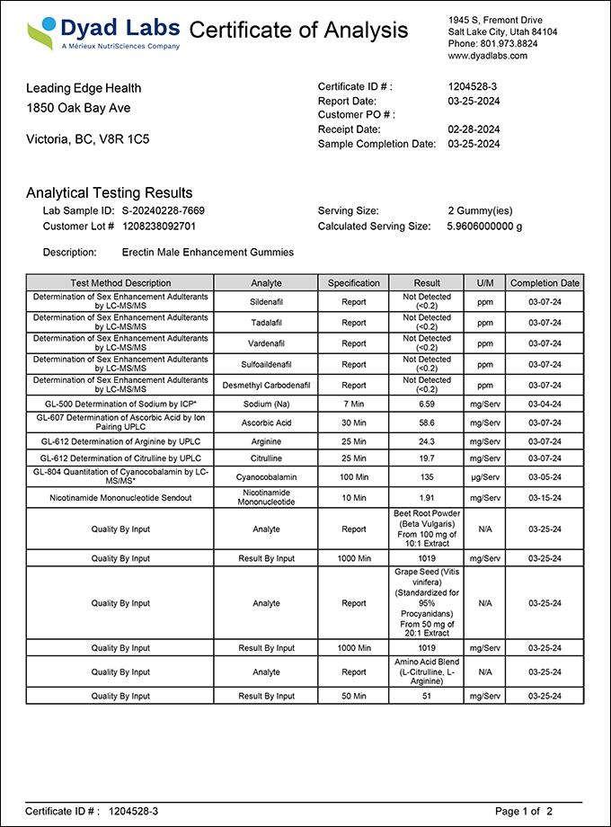 dyad-labs-coa